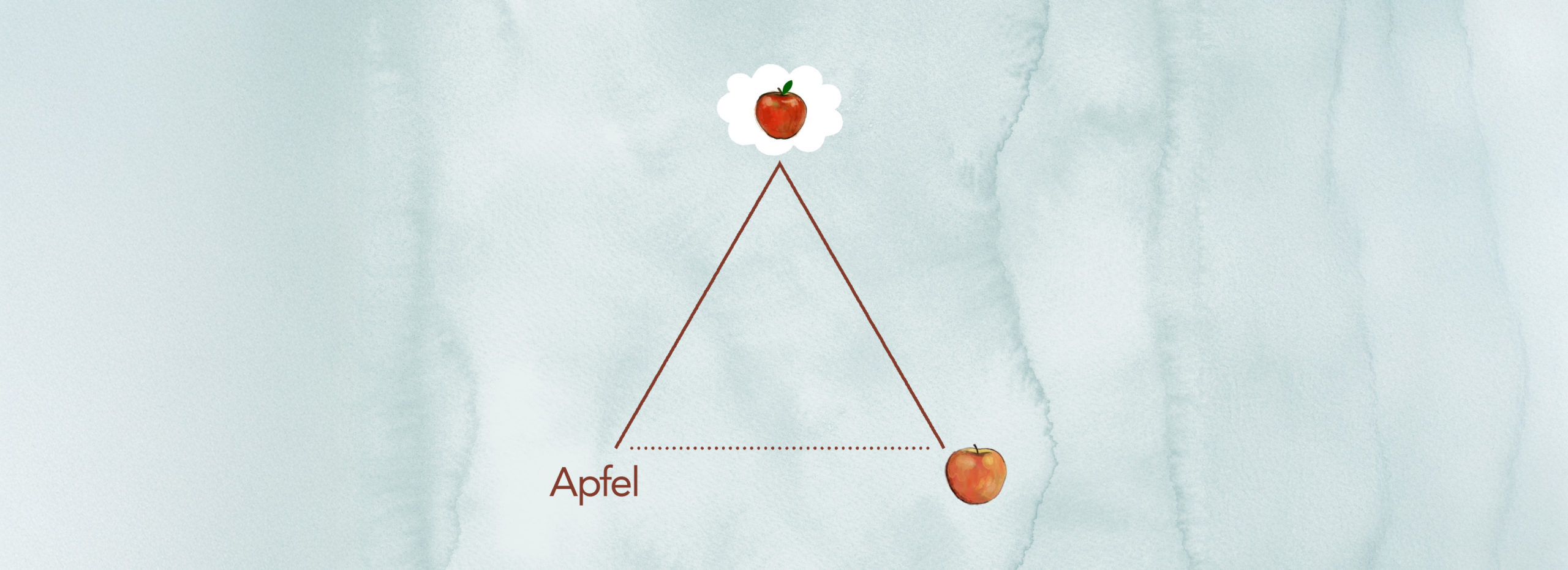 Semiotisches_Dreieck_Breitformat